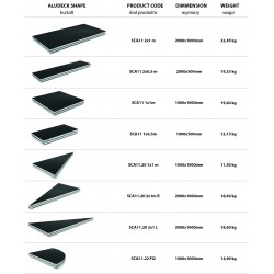 Sectiune triunghi 2x1m Platforma ALUDECK LIGHT ALUSTAGE - 1