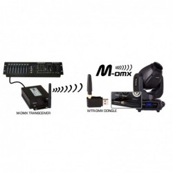 WTR-DMX DONGLE DMX wireless cu fiabilitate maximă - 1